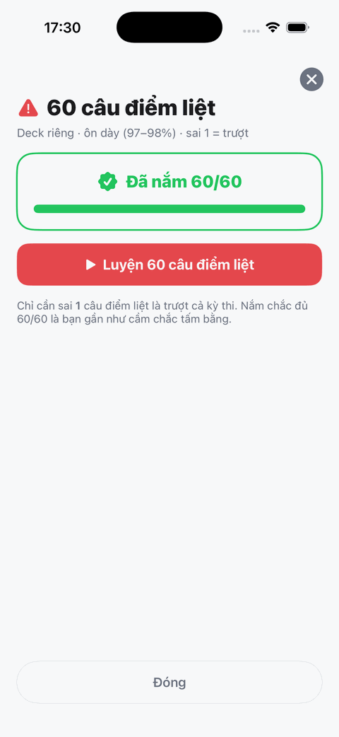 60 câu điểm liệt trong app Lái Tốt